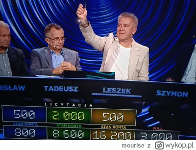 mourise - #awanturaokase Niebiescy Vabank ( ͡º ͜ʖ͡º)