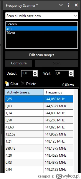 ksmpol - @Altru: Frequency Scanner robi dokładnie to co opisałeś
