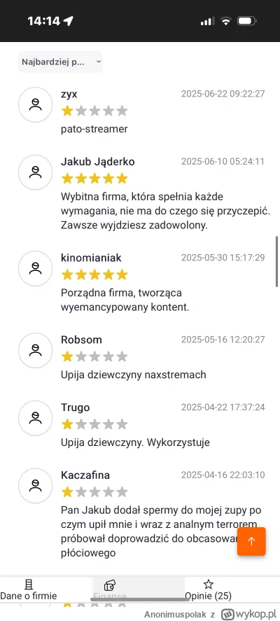 Anonimuspolak - @danoneek: