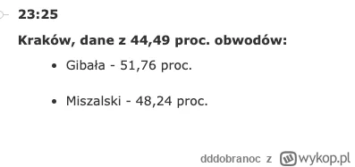 dddobranoc - Ojj ojjj. Tusk znowu przedwczesnie szampana otworzyl?
#krakow #wybory