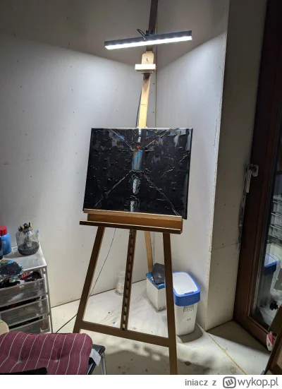 iniacz - #severance jeszcze będę dopracowywać jak wyschnie