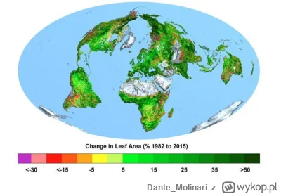 Dante_Molinari - O globalnym ociepleniu wszyscy słyszeli, ale o globalnym zazielenien...