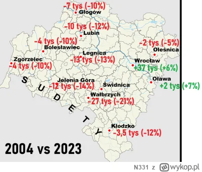 N331 - Rząd i samorząd wojewódzki inwestujący w tylko jedno miasto na województwo, co...