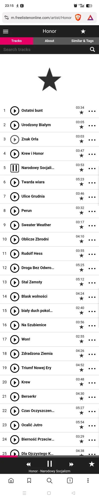 Perkelev - Dobra, znalazłem swoją dawna plejliste do biegania, pieprzcie się zydki ze...