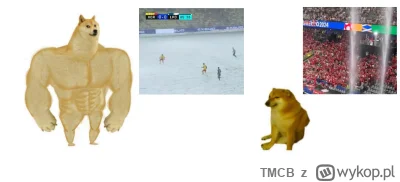 TMCB - #mecz 
Taki was obraz nędznej europejskiej piłki
Chlip chlip bo deszczyk i bur...