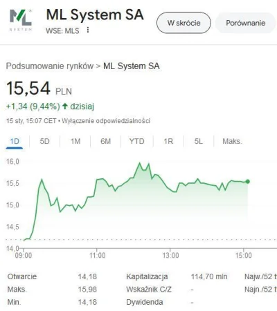 SorryGregory - Perła ożyła ( ͡º ͜ʖ͡º)

#gielda #mlsystem