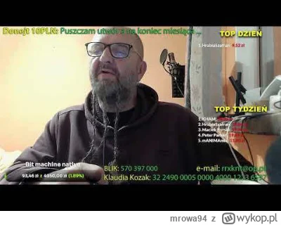 mrowa94 - Kozanostra na lajta
#kononowicz