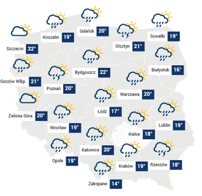 2aVV - #pogoda ##!$%@? 

DLACZEGO CAŁE LATO NIE MOŻE TAK WYGLĄDAĆ?

Drugi dzień piękn...