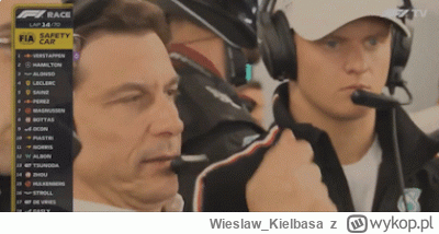 Wieslaw_Kielbasa - Toto Gutowski 
#f1