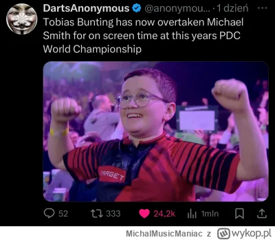 MichalMusicManiac - #dart ( ͡°( ͡° ͜ʖ( ͡° ͜ʖ ͡°)ʖ ͡°) ͡°)