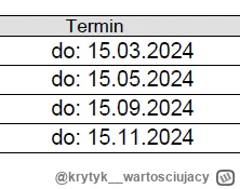 krytyk__wartosciujacy - Kurła, z czego to wynika, że #podatekodnieruchomosci płaci si...