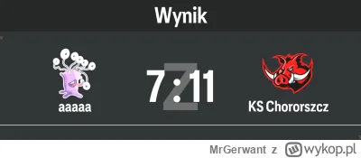 MrGerwant - KS Knury Choroszcz to najlepszy klub, ugułem #kononowicz #fifa #fc24