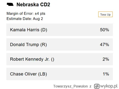 Towarzysz_Pawulon - jeszcze Nebraska-2