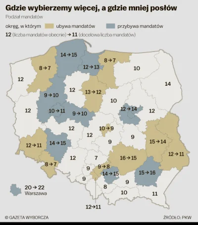 R187 - Liczę na to, że nowy rząd wprowadzi rekomendację PKW z zeszłego roku na zmianę...