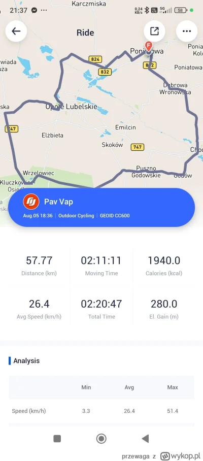 przewaga - 245 355 + 57 = 245 412



#rowerowyrownik

Skrypt | Statystyki