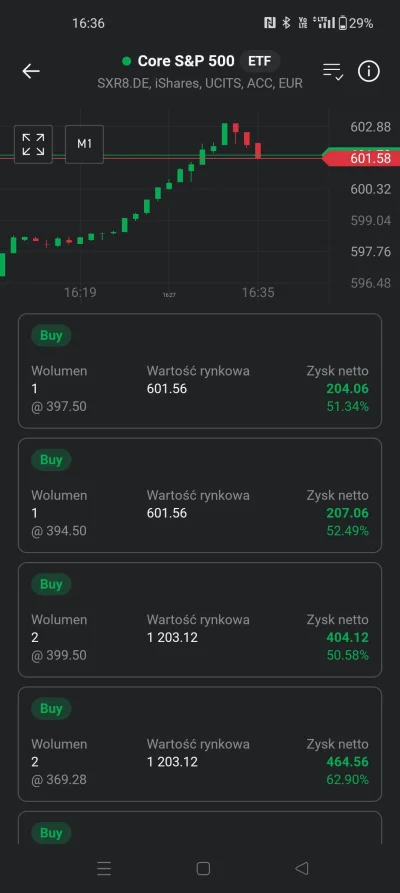 kochmap - @d3d3Lnd5a29wLnBsL2x1ZHppZS9tX19iLw: no popatrz, a u mnie działa dlugotermi...