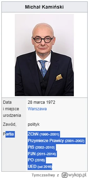 Tymczas0wy - @twojamatka: Przecież większej chorągiewy niż Kamiński to nie ma XD