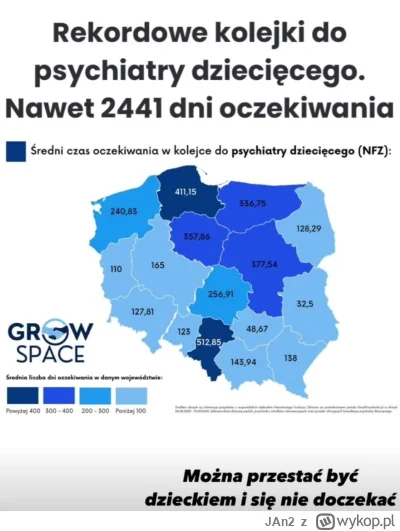 JAn2 - Cyrk na kółkach

#neuropa #4konserwy #psychiatria #polska