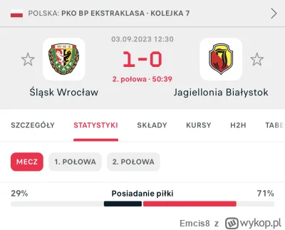 Emcis8 - #mecz Magiera już nie wyznaje zasady „wole zremisować 3:3 niż wygrac 1:0” ?
