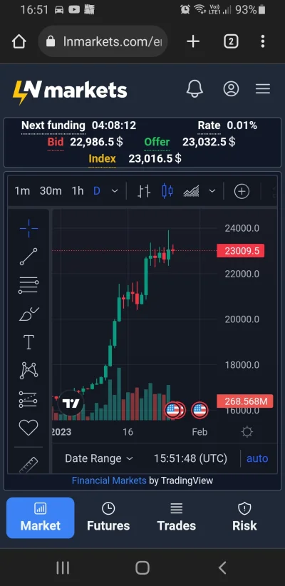 d.....o - Na 1D ładne schodki #bitcoin 

#kryptowaluty