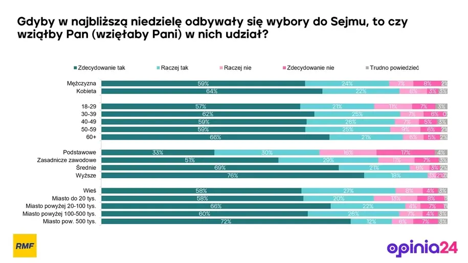 raul7788 - @raul7788: