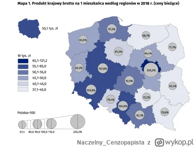 Naczelny_Cenzopapista - @janosik1222: W Polsce też dużo pieniędzy jest pompowane na w...