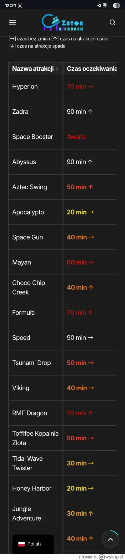 DrDolls - Nie no mordo do energylandii tylko we wrześniu, zero kolejek ( ͡° ͜ʖ ͡°)

#...