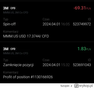 Szopin - @affairz ooo
Ja miałem shorta jednej akcji na cfd i na razie też mi tylko od...