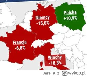 Jare_K - Można sobie dorobić teorię pod statystykę: Niemcy, Francuzi i Włosi masowo u...