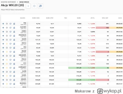 Makarow - #gielda 

niemcy praca szparagi szukaj 

( ͡° ͜ʖ ͡°)