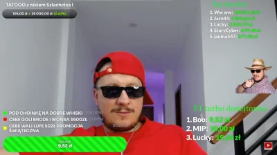 levzor - no elo jestem czeczen
tak, umiem zmanipulować algorytm googla żeby "zdobyć" ...