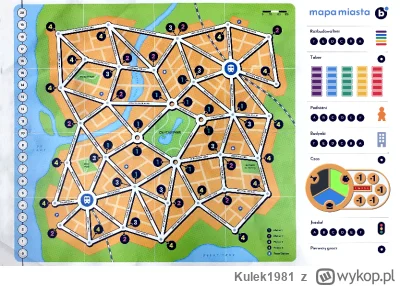 Kulek1981 - No i git, pogrzebałem w sieci, znalazłem planszę, przerobiłem prawy bok i...