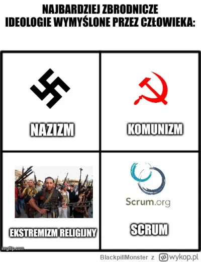 BlackpillMonster - #programista15k #pracait #korposwiat #programowanie