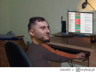 GibolXD - #famemma Kiedyś to było