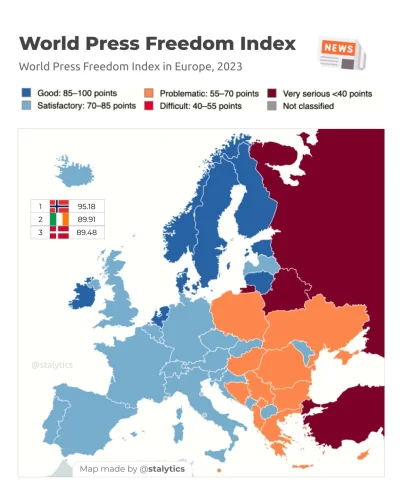 janekplaskacz - Indeks wolności prasy (World Press Freedom Index) za rok 2023 dla kra...