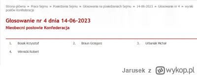 Jarusek - @bastek66: nikt nie odpowiedział. O Bosak nie głosował co mu się stało, zac...