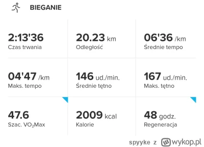 spyyke - 132 314,15 - 20,23 = 132 293,92

Poranne truchtane zwiedzanie okolicznych ws...