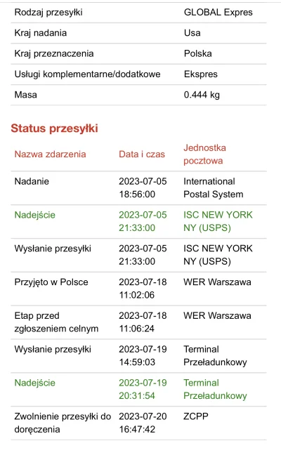 KromkaMistrz - Ktoś wie ile to moze jeszcze trwać? Czy to już ostatni status przed do...