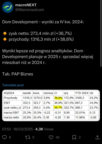 TillCollapse - #nieruchomosci - ta branża na prawdę nie potrzebuje dopłat, radzi sobi...