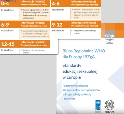 haston - A tymczasem agenci promocji zboczen sa na stanowiskach ministerstw