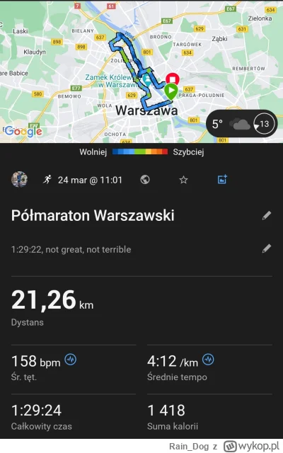 Rain_Dog - 107 276,36 - 21,10 - 2,00 = 107 253,26

Półmaraton Warszawski. Trochę nie ...