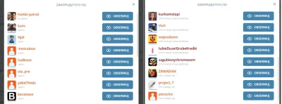 KwadratF1 - Lista zwyroli, których piecze, że demaskuje się zbrodnie wojenne swołoczy