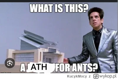 KucykMocy - #bitcoin #kryptowaluty