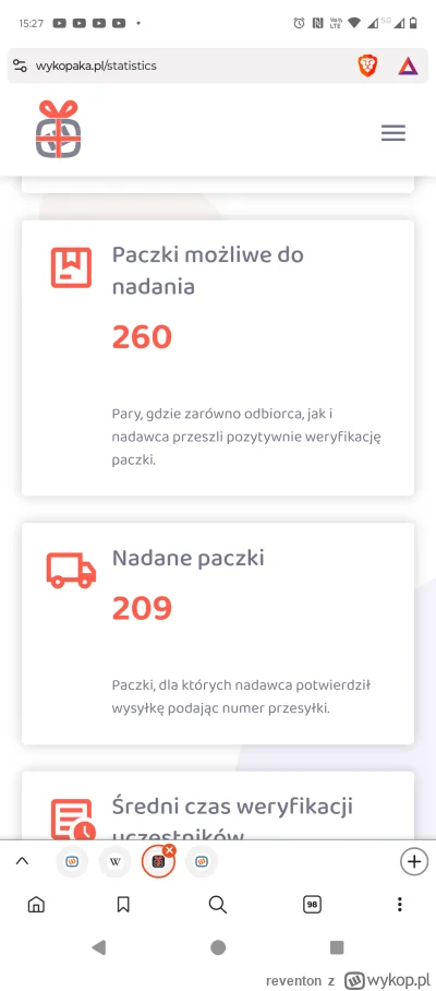 reventon - #wykopaka została trochę ponad doba, a tu teoretycznie 50 paczek jeszcze n...