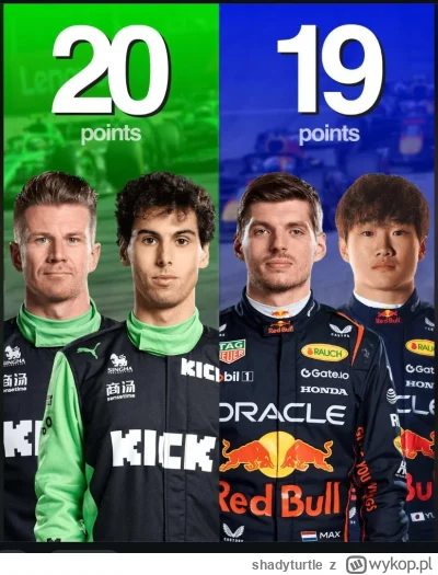 shadyturtle - #f1 Czy ostatnie rajdy, pre państwa