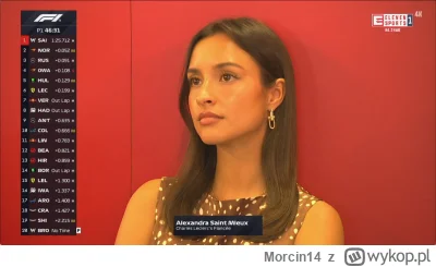 Morcin14 - @Morcin14: Przestań!