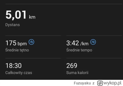 Fuzuyaku - 57 191,79 - 5,01 = 57 186,78

Myślauem, że lajtowo pójdzie złamanie 18 min...
