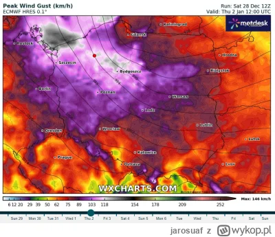 jarosuaf - pojawił się model pogodowy, który w pn-zach. Polsce przewiduje jakiś giga ...