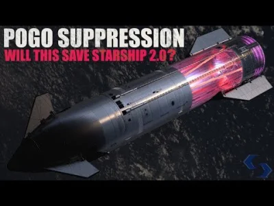 Manah - Oscylacje „POGO” – samowzbudne oscylacje są poważnym problemem w rakietach ch...