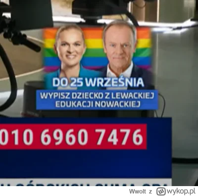 Wwolt - #polityka #bekazpisu #bekazprawakow Zgadnijcie co to za stacja.